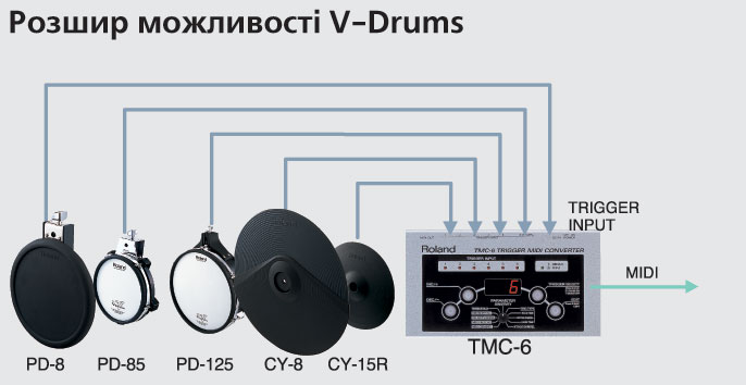 TMC-1_midi.jpg
