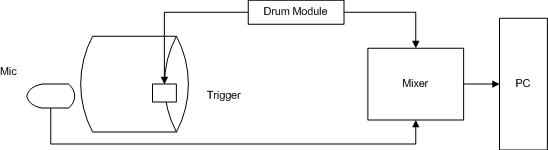 ModuleMic.jpg