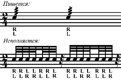 Ex.2