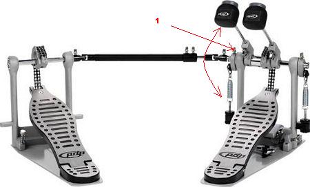 pdp-502-double-kick-drum-pedal.jpg