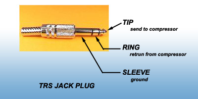 TRSJackplug.jpg